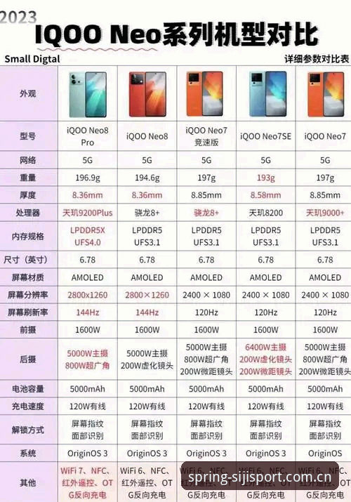 四季体育新用户福利对比 4步深度对比:四季体育新用户福利的真实价值